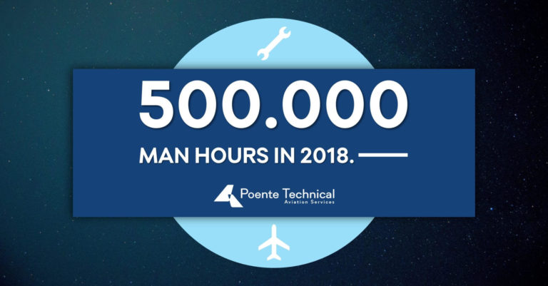 exceeded 500,000 man-hours